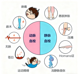 紧急提醒→ 警惕“沉默杀手”盯上年轻人！