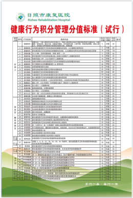 洪凝街道社区卫生服务中心三月份家庭医生服务动态“十公开”