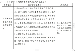 五莲康福家园医院片区连廊监理项目询价公告