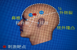 告别焦虑，这次真的可以‘躺赢’！