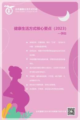 健康教育重点||请查收！《健康生活方式核心要点（2023）》展板海报