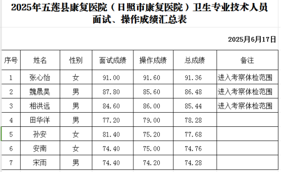 811b7f1fa471d61a653e1238c96e223